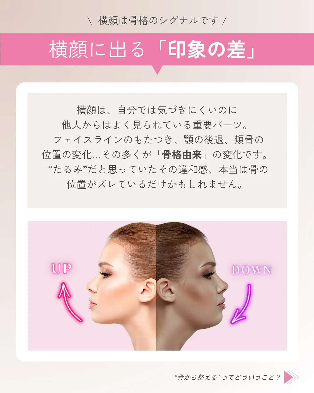 ＼その横顔、3年前と同じですか？👤／