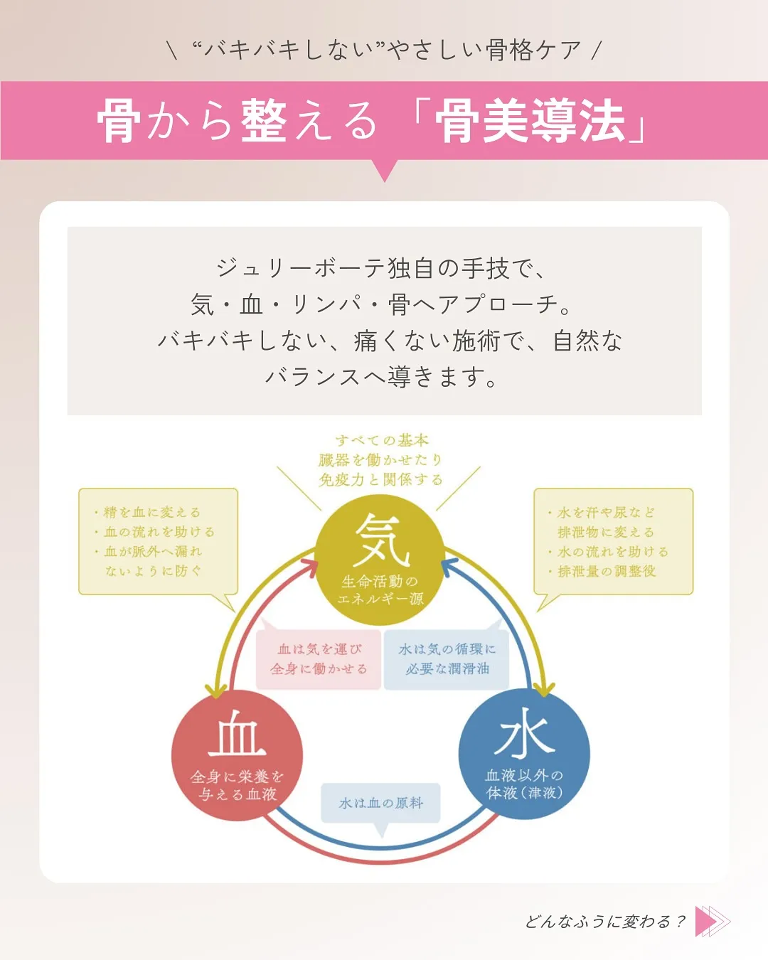 ＼そのクセ、顔のゆがみの原因かも？😳／