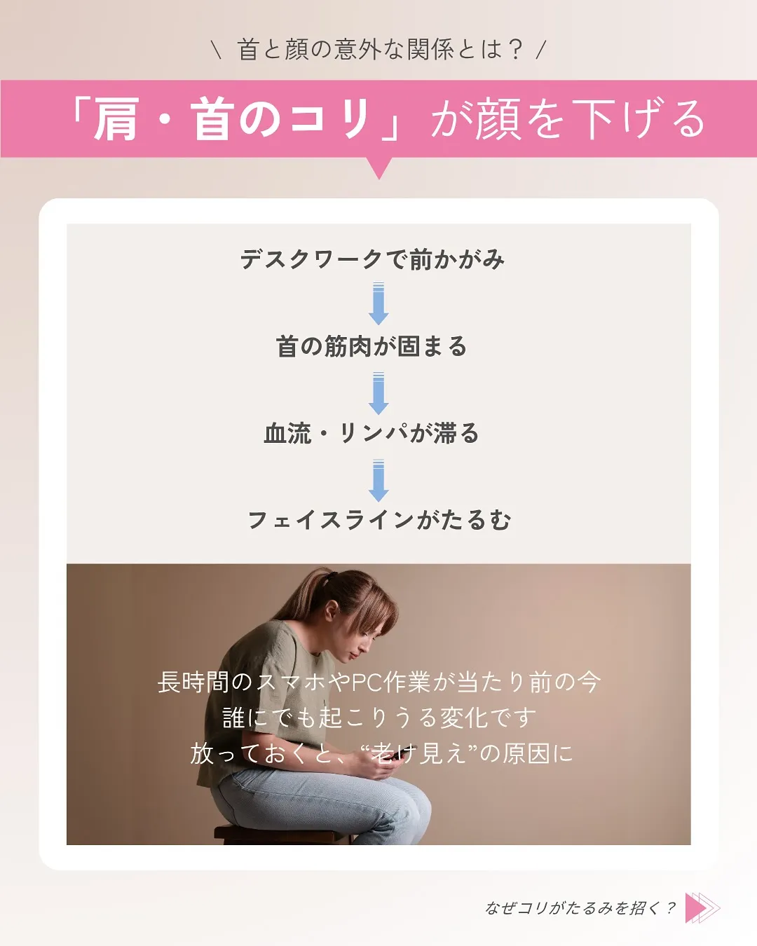 📍あなたの「首こり」、実はフェイスラインの悩みとつながってる...