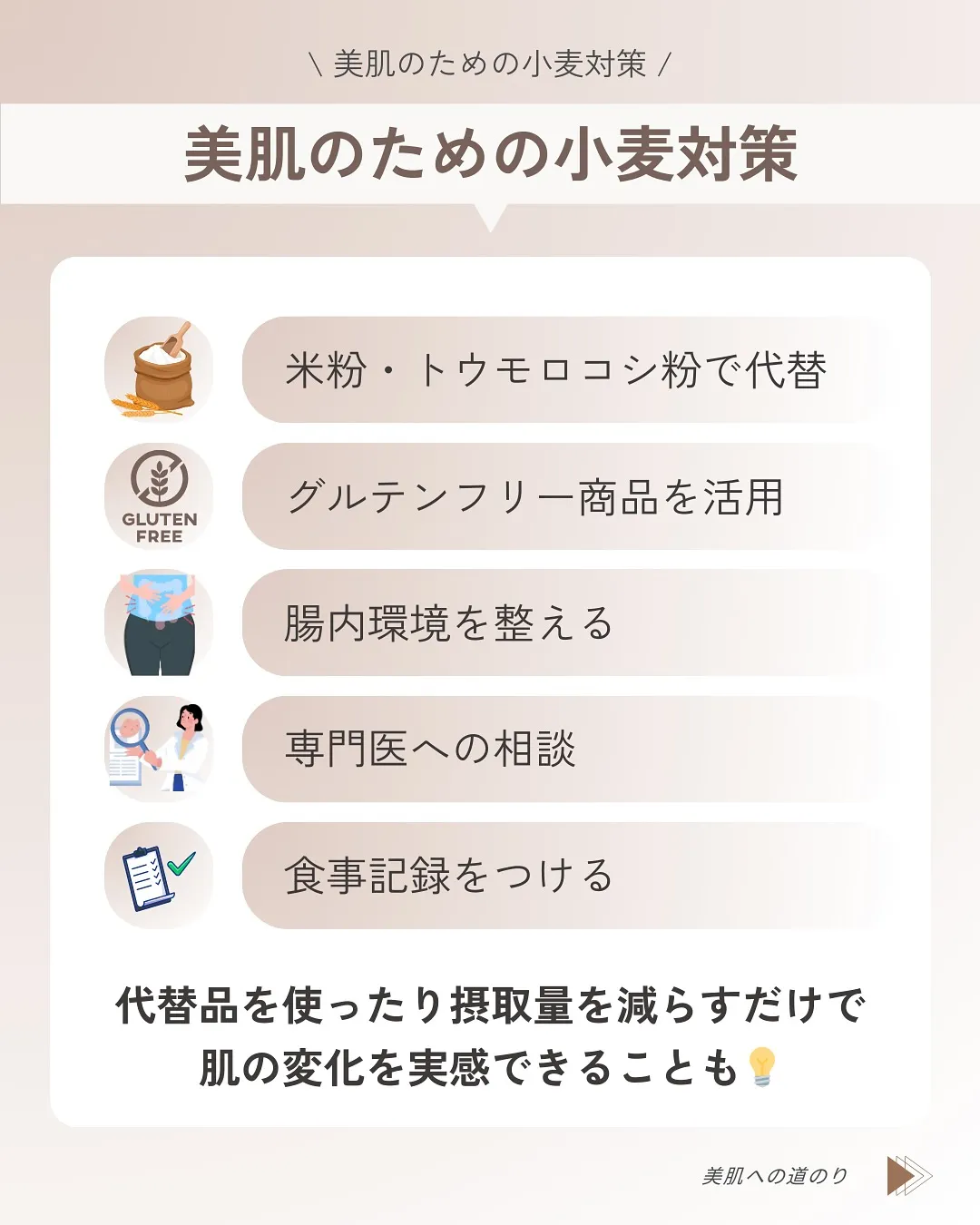 「毎日食べているパンやパスタ。