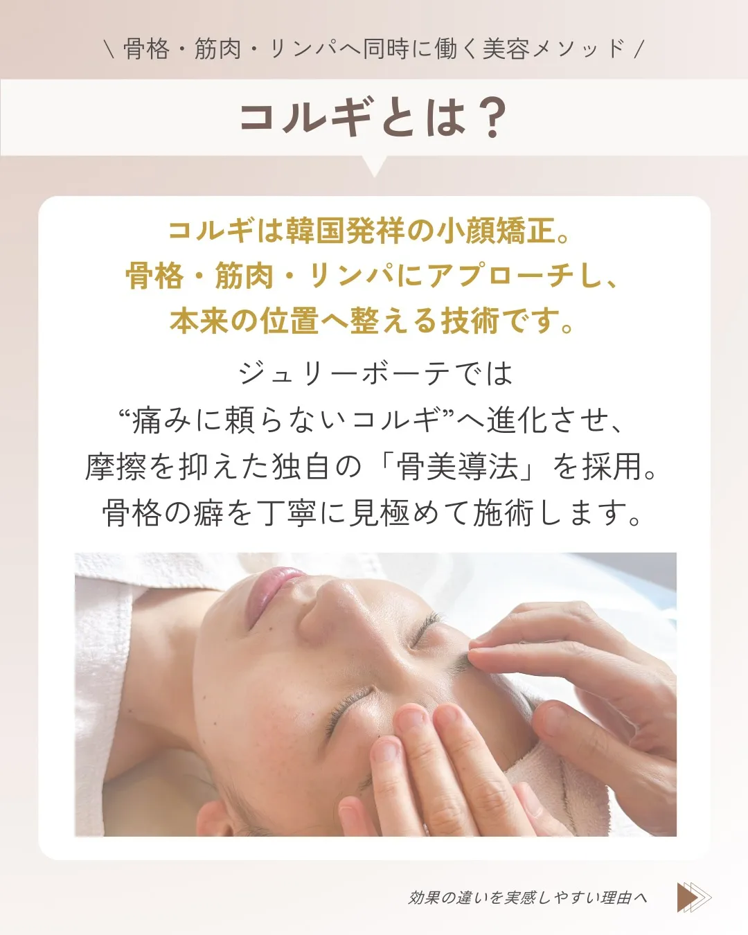 鏡を見るたびに、