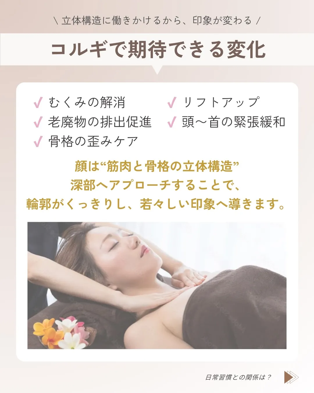 鏡を見るたびに、